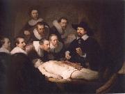 Rembrandt van rijn anatomy lesson of dr,nicolaes tulp USA oil painting artist